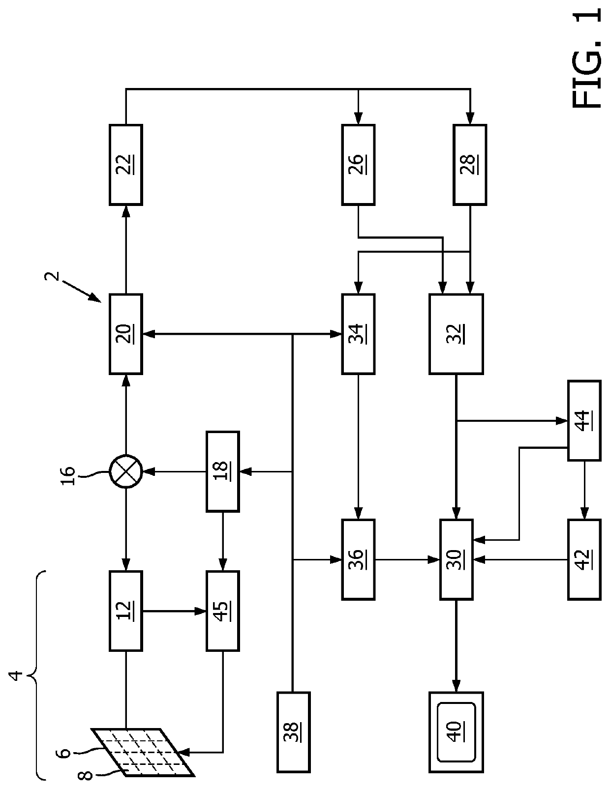 Methods and system for obtaining a physiological measure from a subject