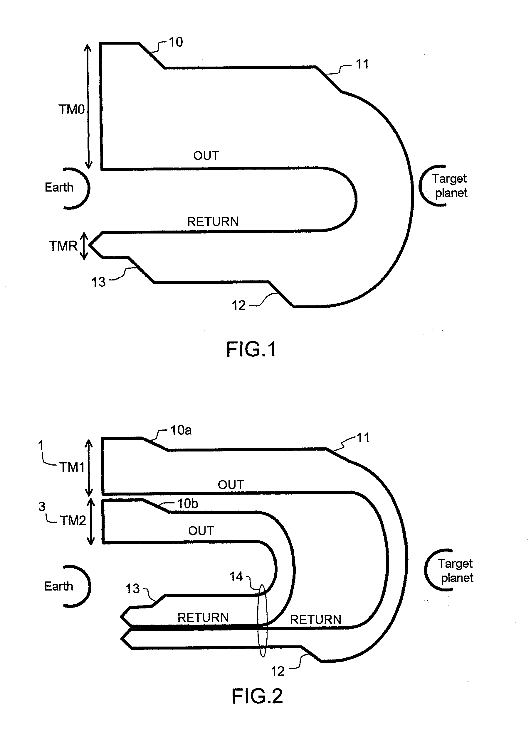 Method for Lightening the Weight of Fuel Stowed Onboard During an Interplanetary Mission