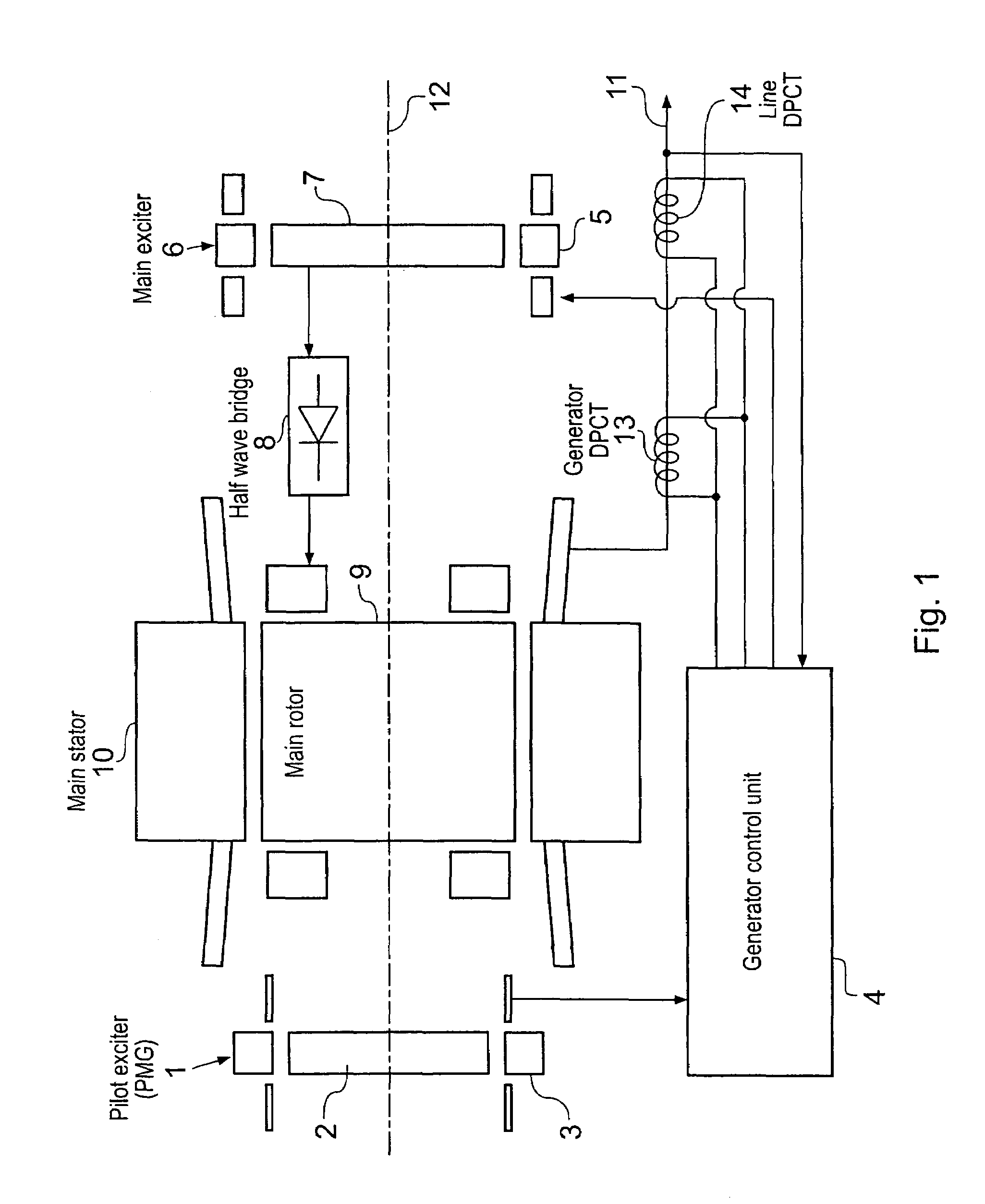 Method of and apparatus for detecting sensor loss in a generator control system