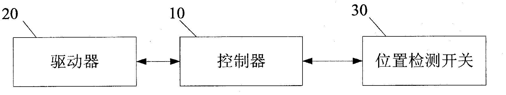 Positioning control method and system for material transportation trolley