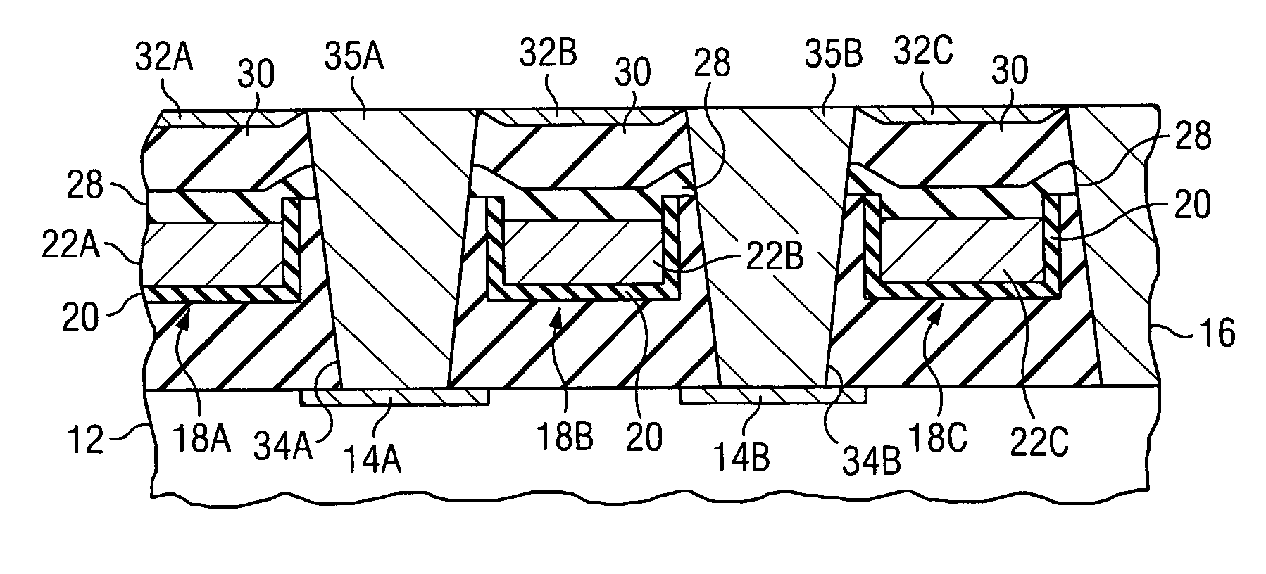 Self-aligned mask to reduce cell layout area