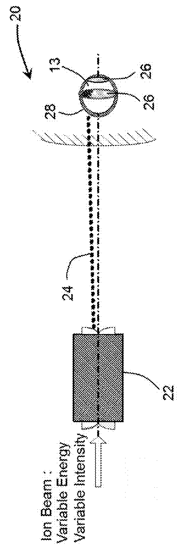 Method and device for fast raster beam scanning in intensity-modulated ion beam therapy