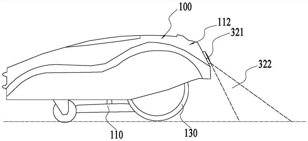 Self-walking mower