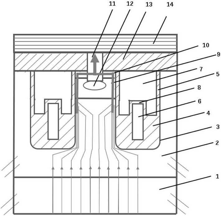 Deep trench MOSFET device structure with low on-resistance