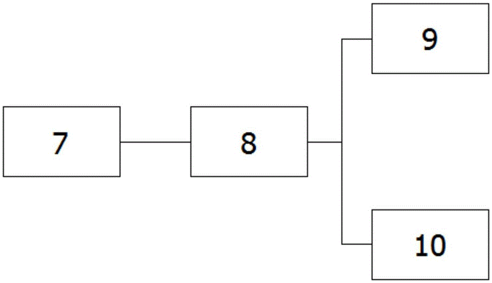 Underground self-healing power cables provided with breakable nodes