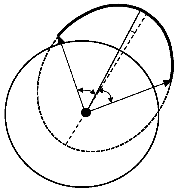 Free trajectory construction method for specifying launching elevation angle