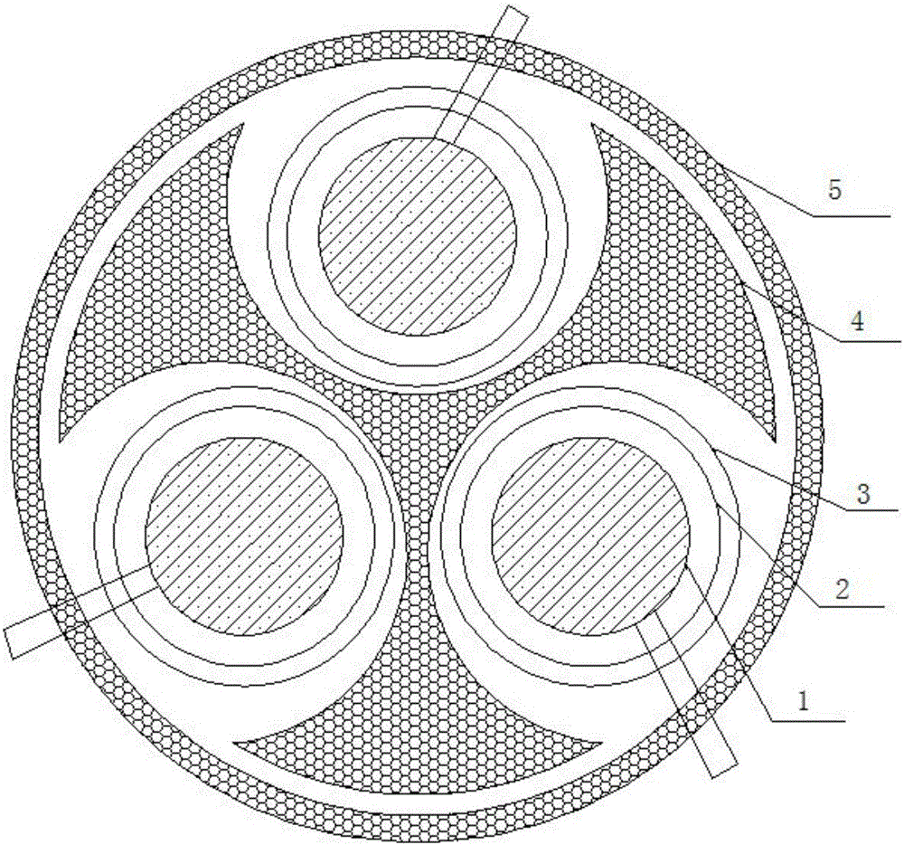 High voltage power transmission power cable system