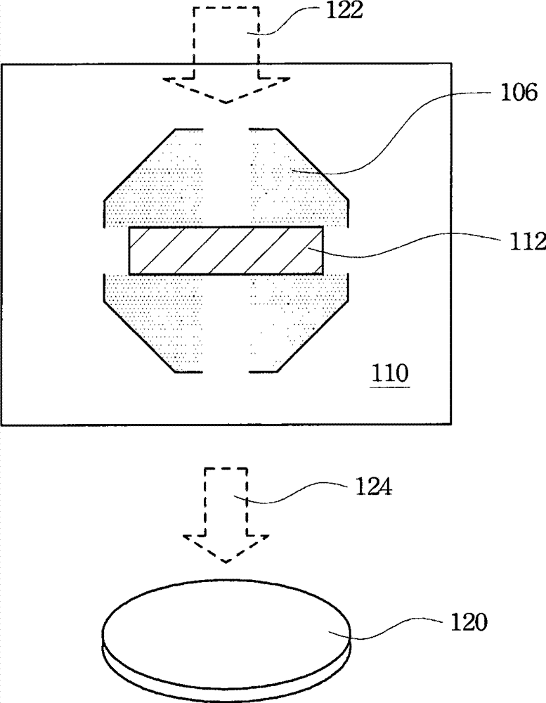 Exposure apparatus and method for photolithography process