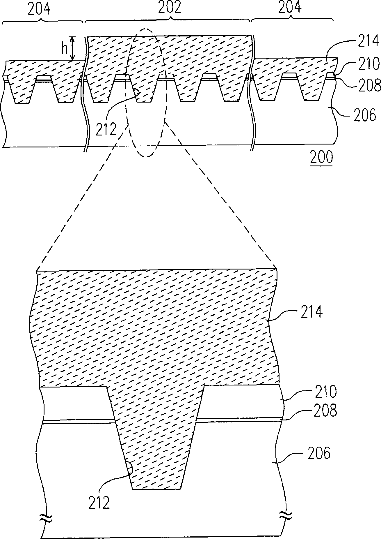 Forming method of shallow groove isolation and grinding method of semiconductor structure