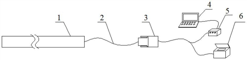 Integrated Engineering Anchor Stress Gauge Measuring and Reading Device