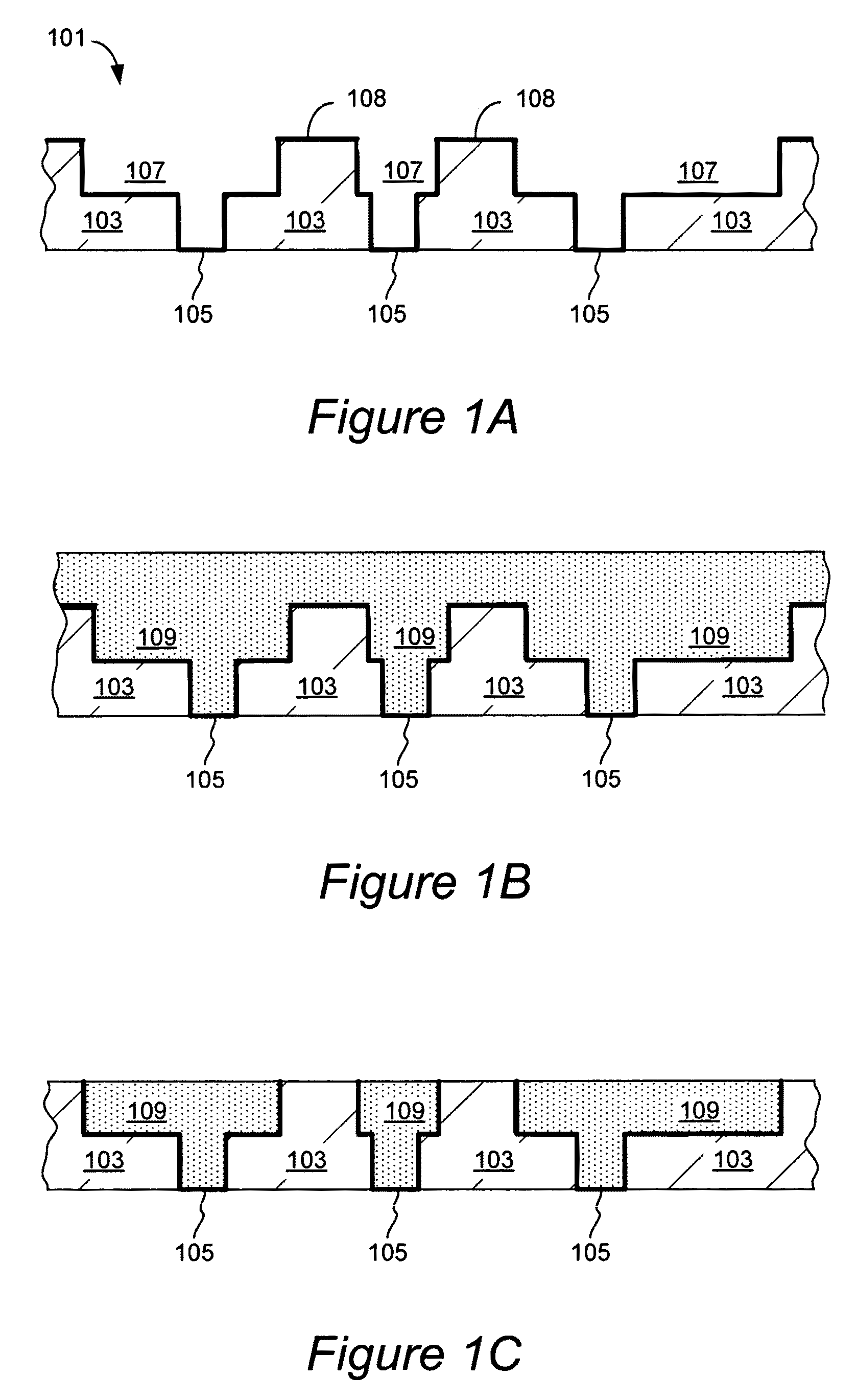 PVD-based metallization methods for fabrication of interconnections in semiconductor devices