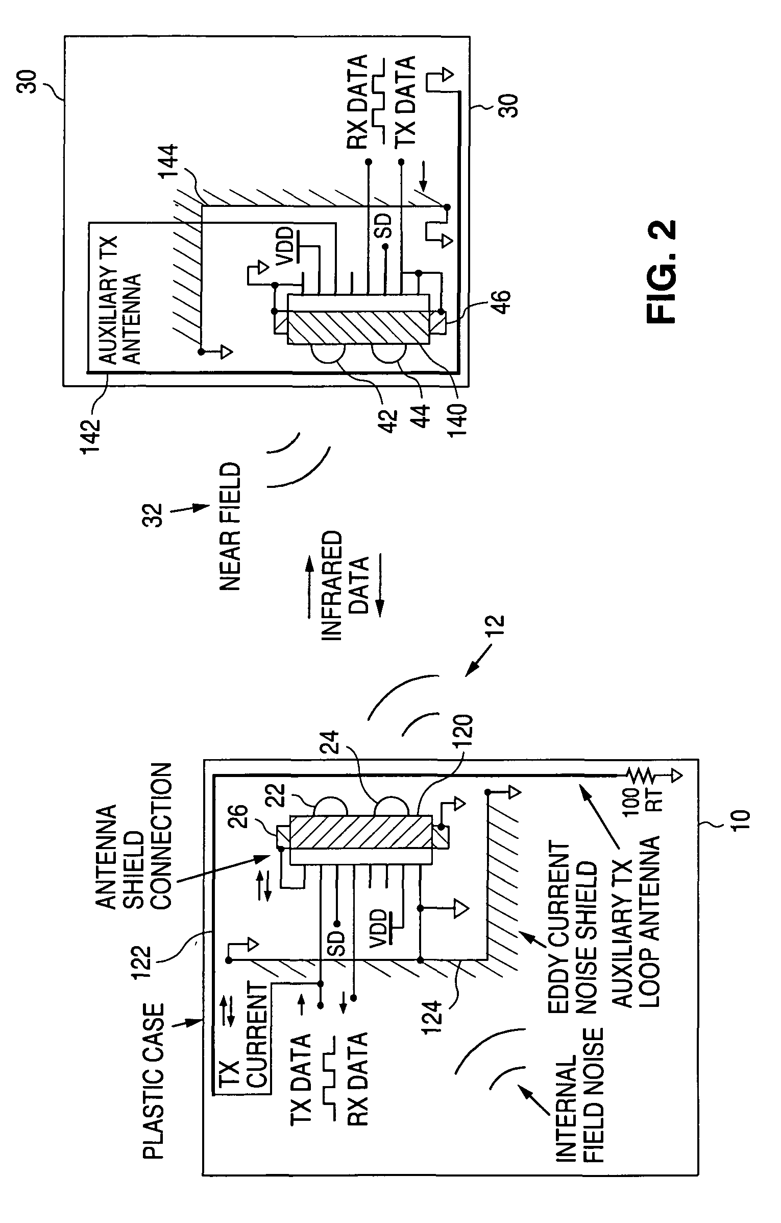 Apparatus and method for near-field communication
