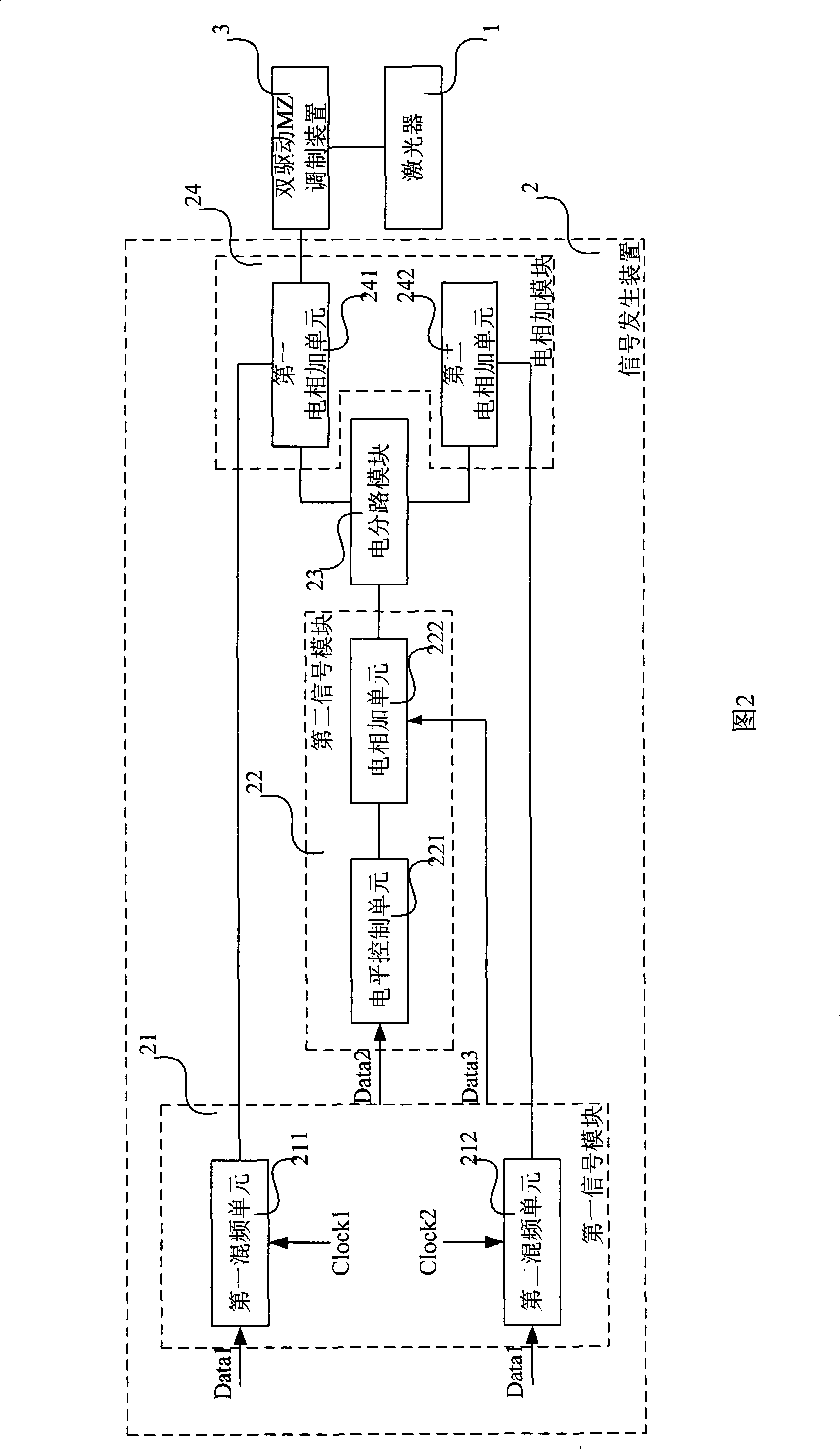 Equipment and method for transmitting mixed code type optical signal