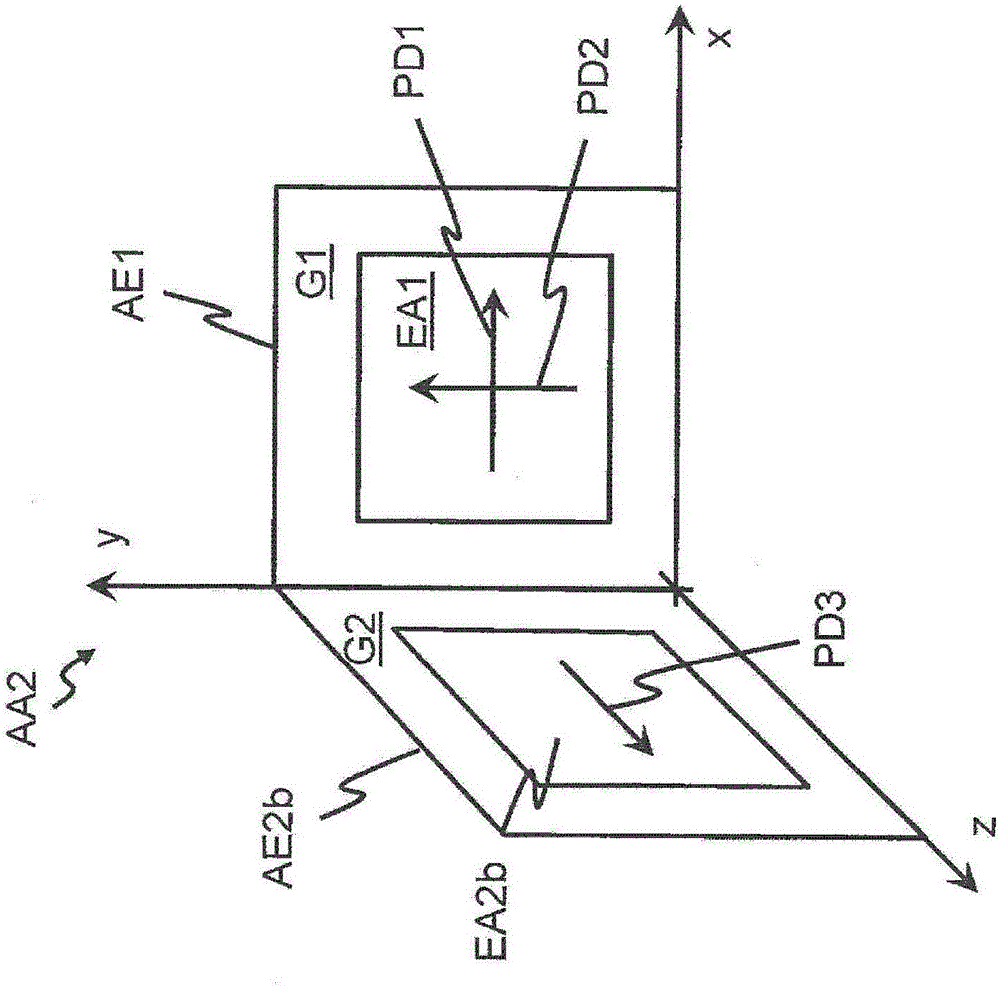 Antenna Array For Transmitting Andor For Receiving Radio Frequency Signals Access Network Node 8568