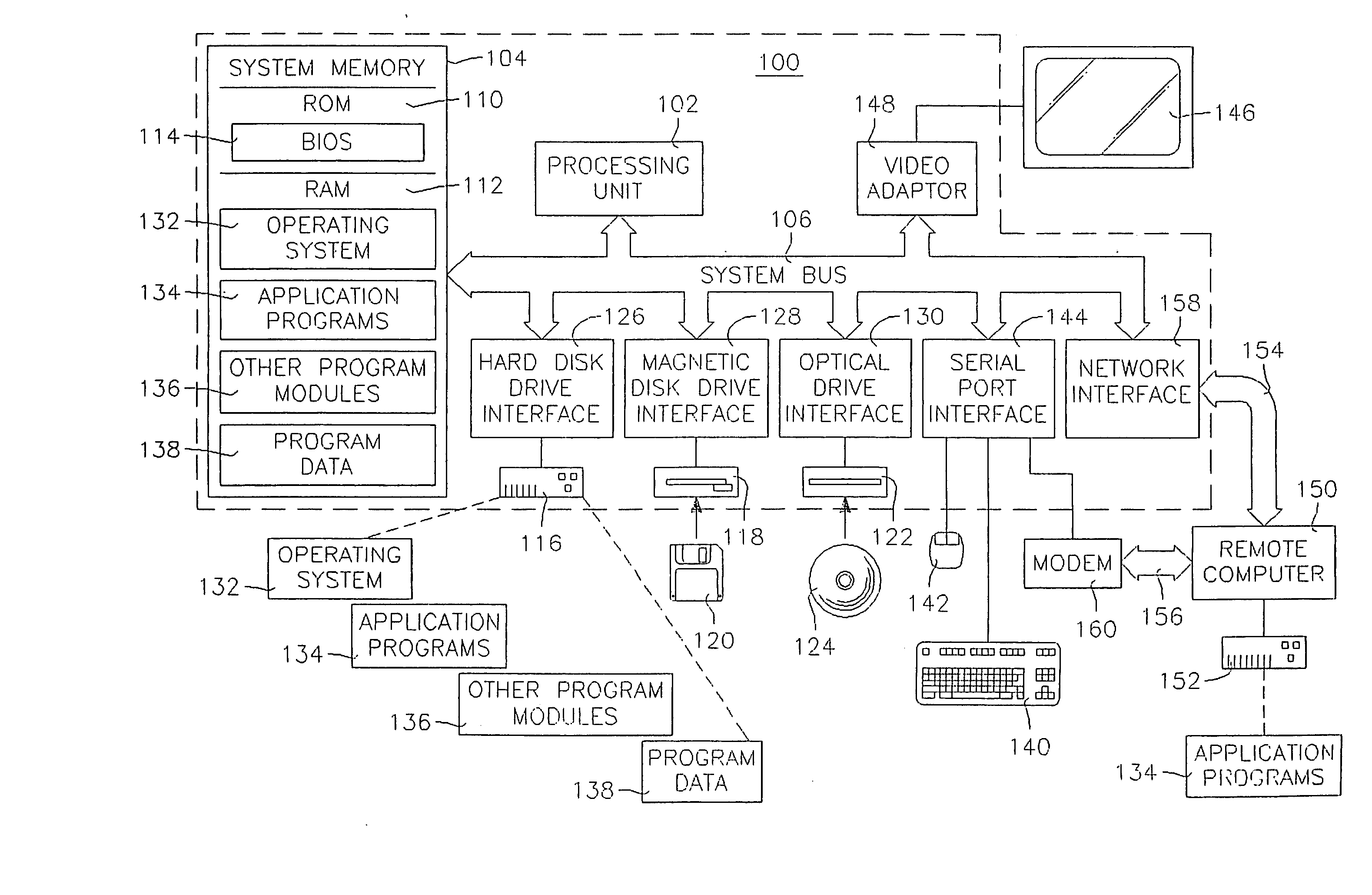 Efficient linking and loading for late binding and platform retargeting