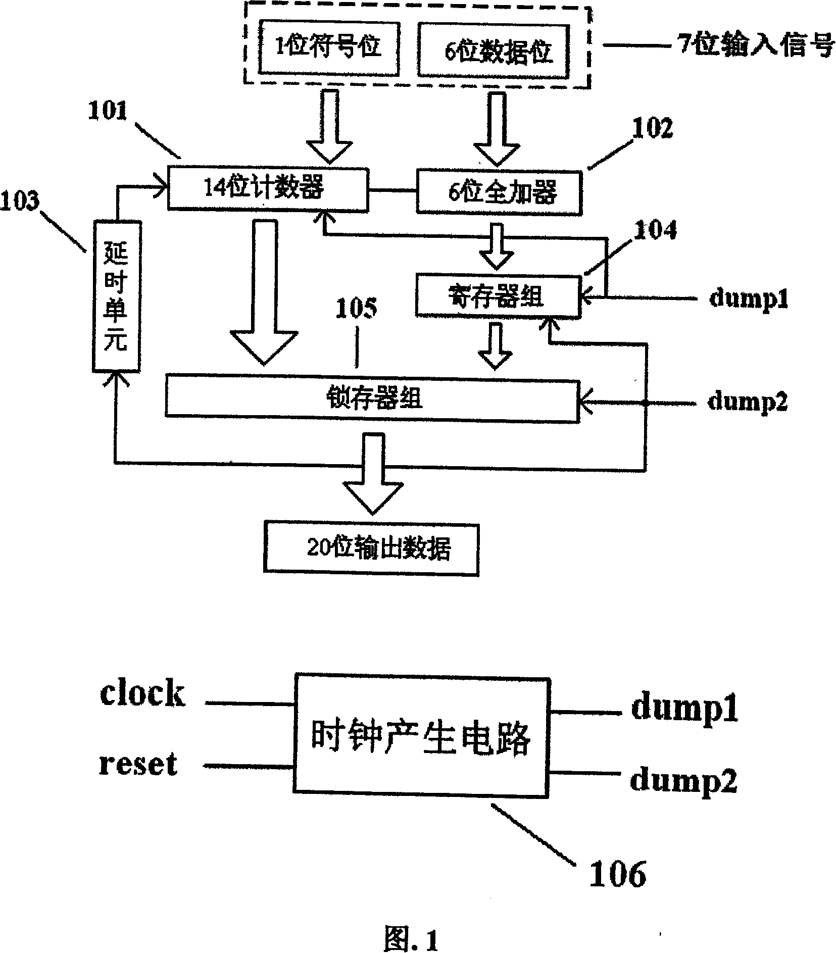 Correlator circuit for global positioning system