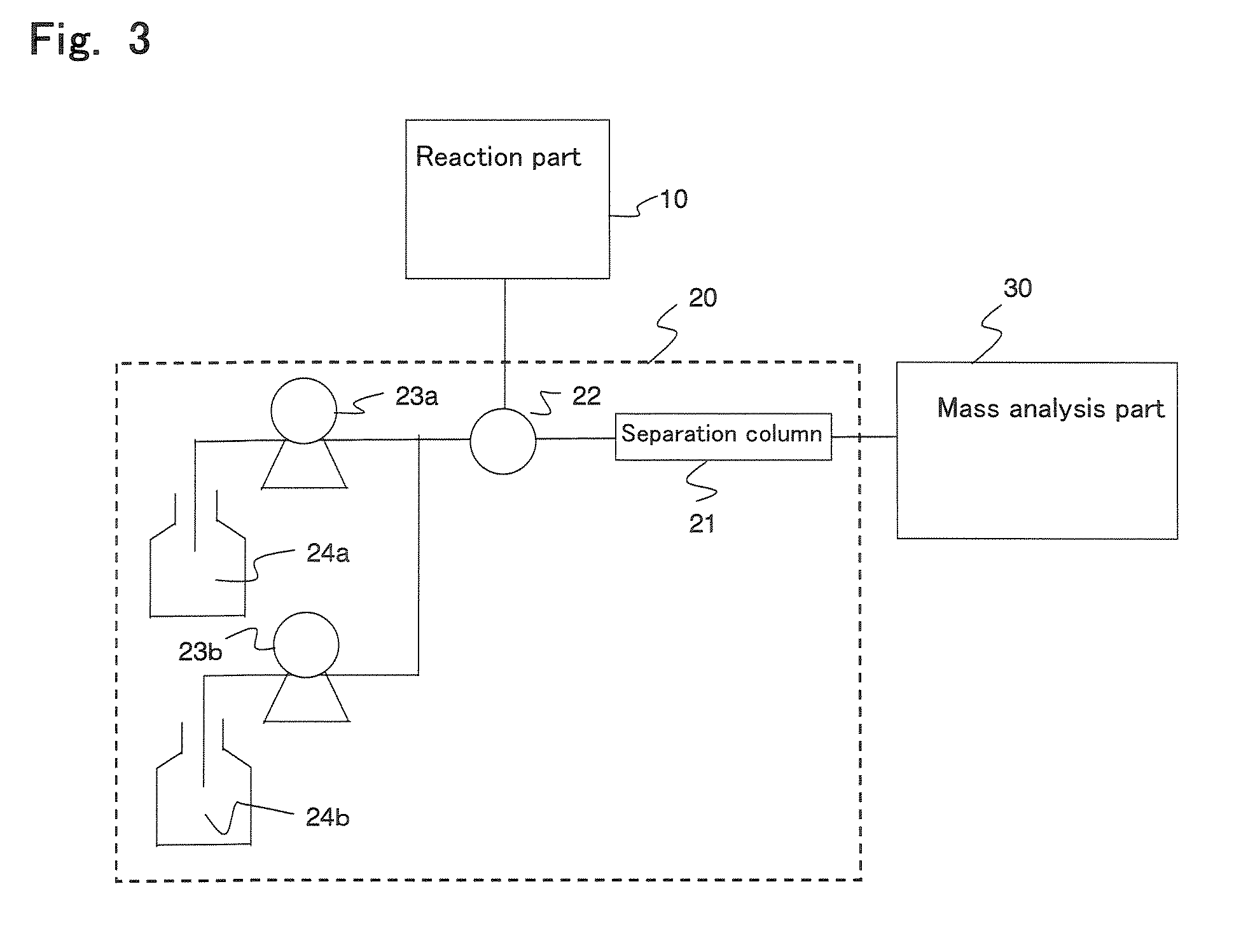 Method and apparatus for analyzing compounds with amino group