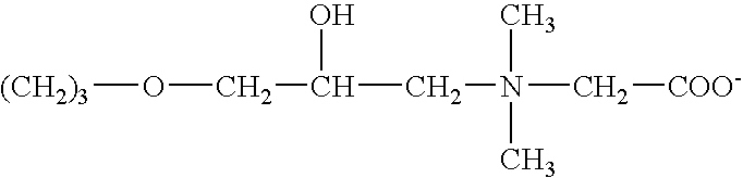 Rinse agent composition and method for rinsing a substrate surface