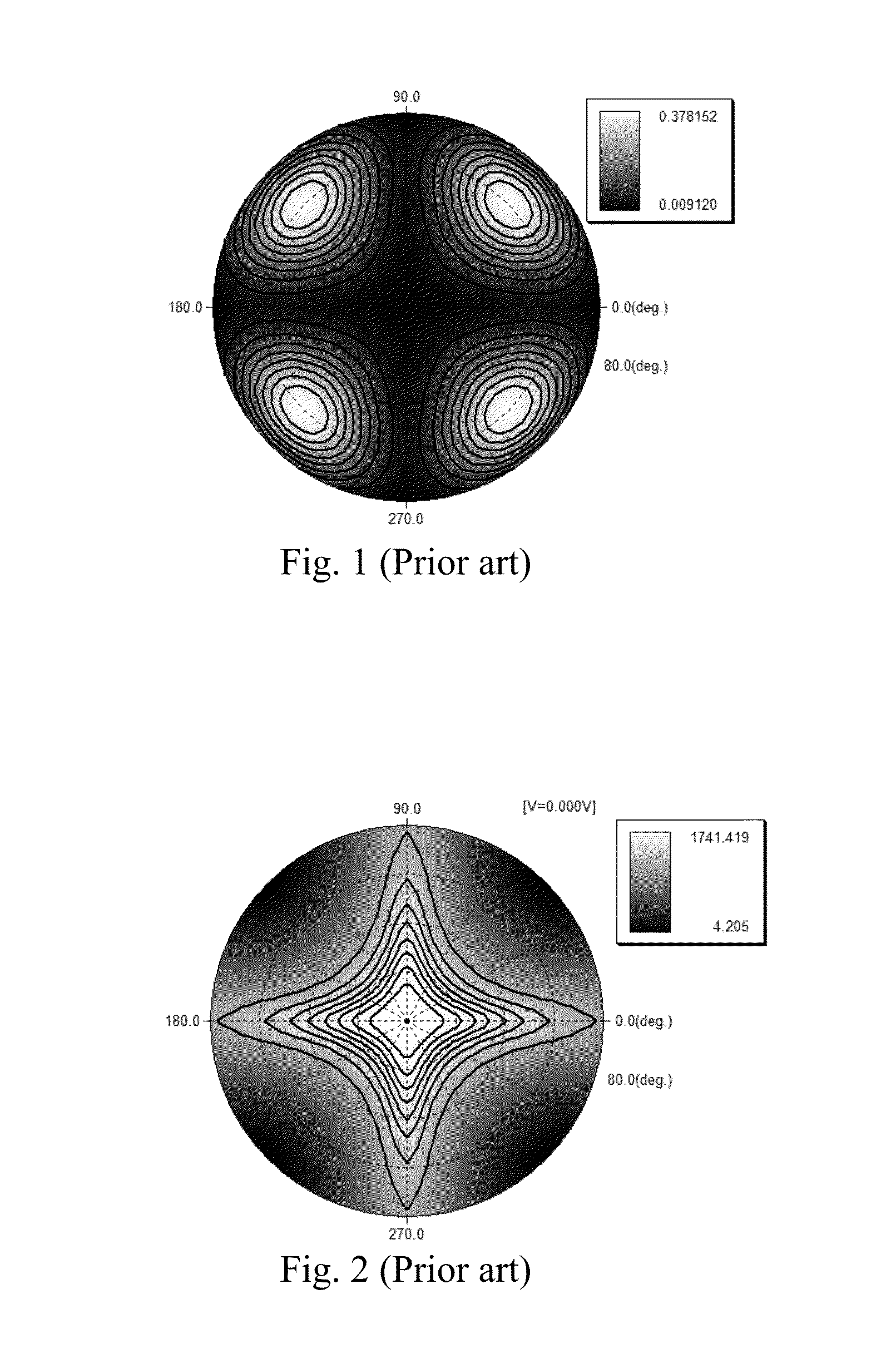 Compensation system and liquid crystal display apparatus for liquid crystal panel