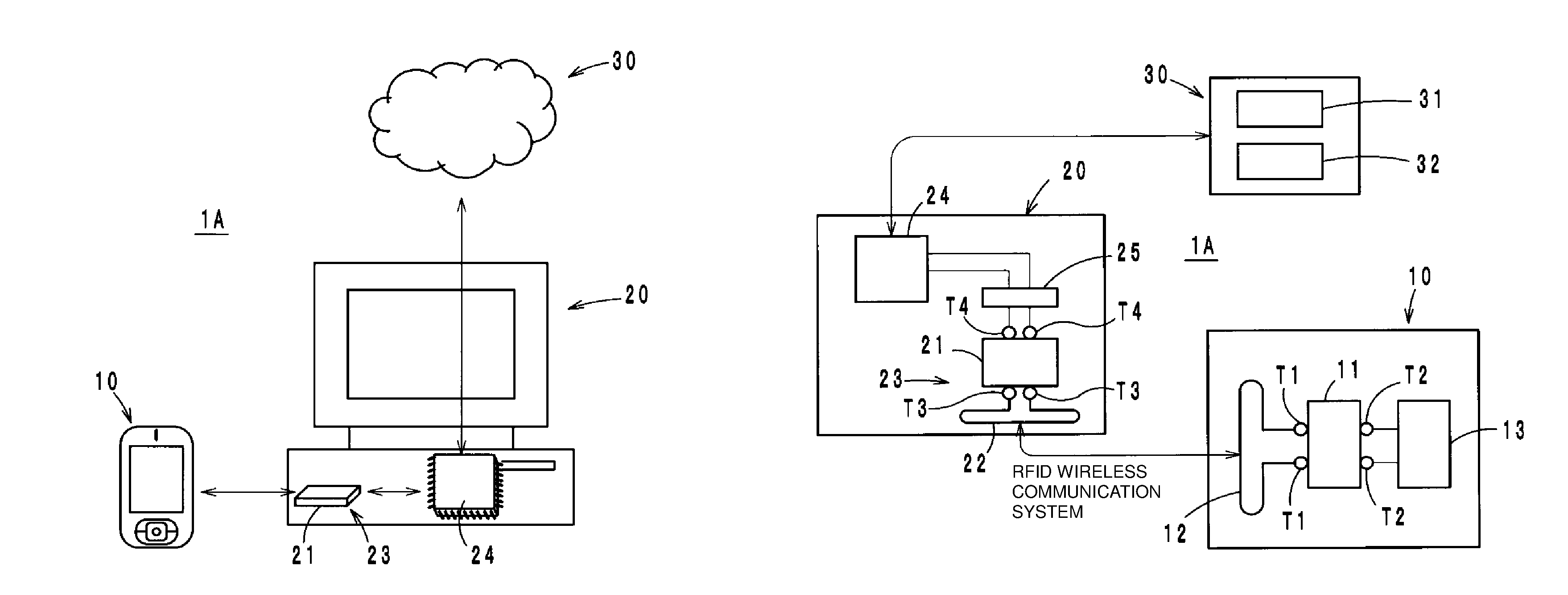 Wireless communication system, and one-time password generating and authenticating method