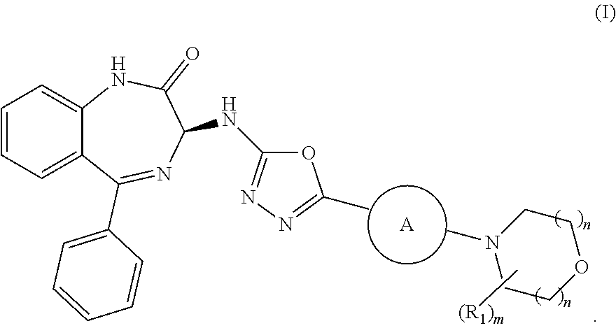 Processes for the preparation of benzodiazepine derivatives