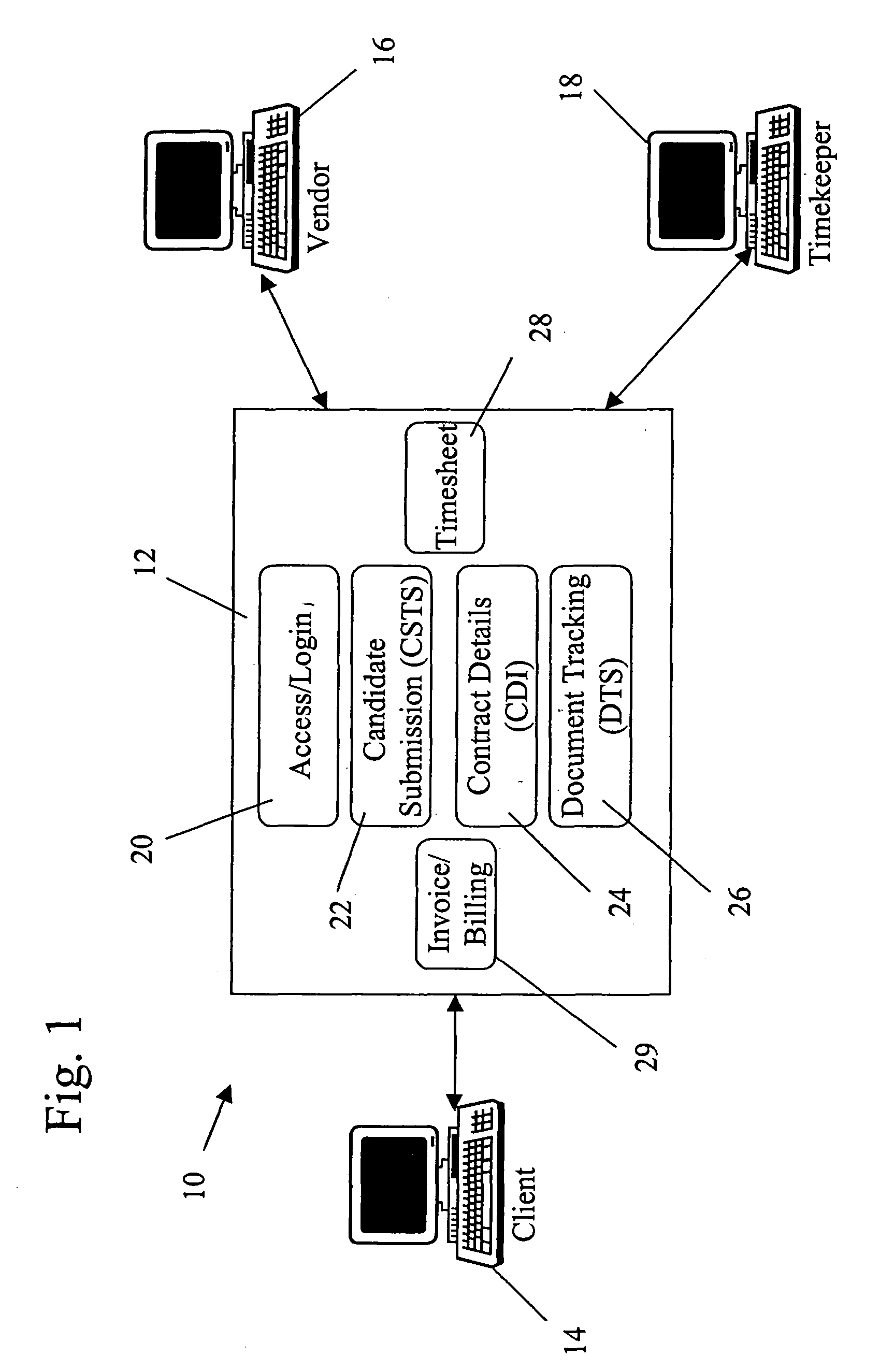 System and  method for managing numerous facets of a work relationship