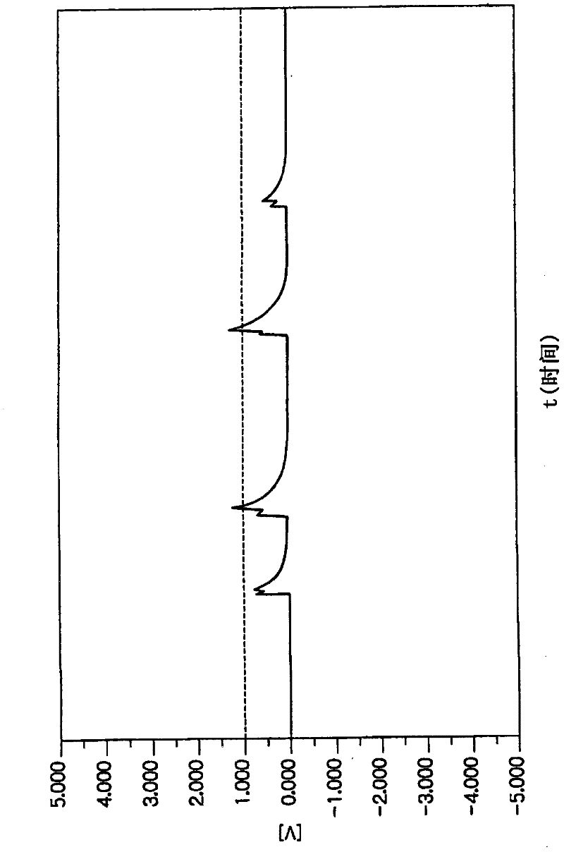 Grinding device, grinding method, and method of manufacturing glass sheet