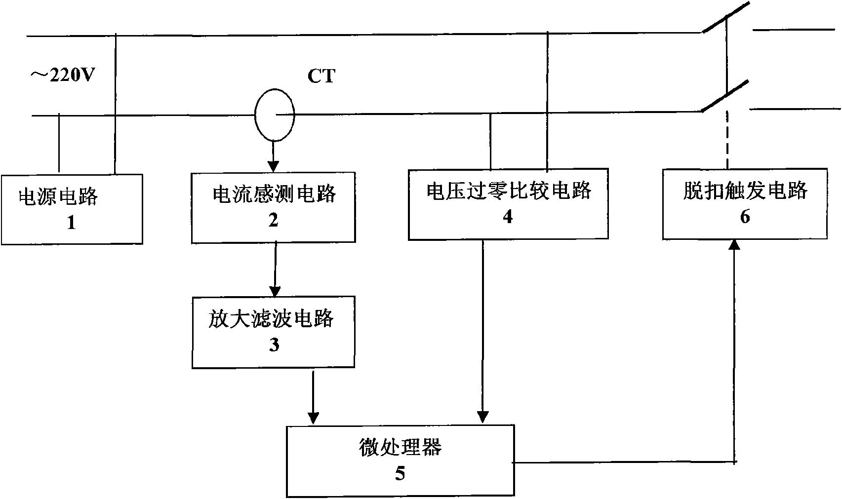 Serial arc-fault circuit interrupter and serial arc-fault protection method thereof