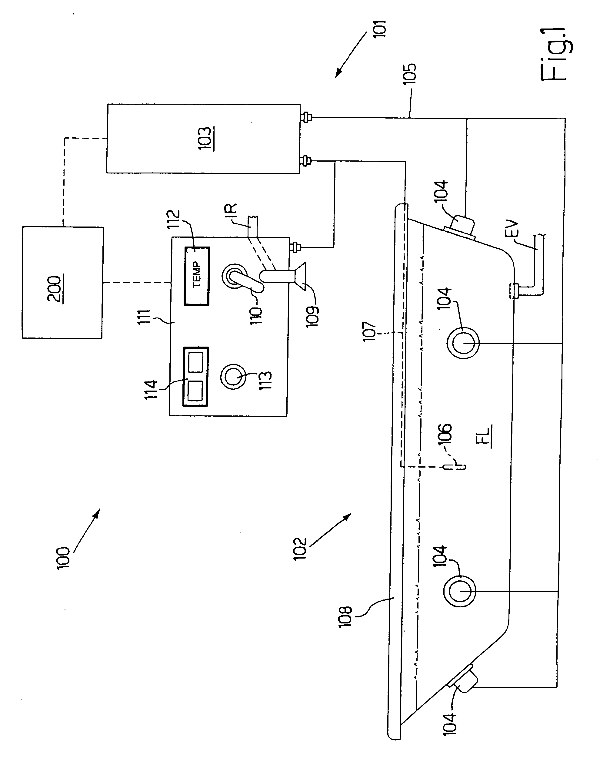 Cosmetic treatment and relative apparatus