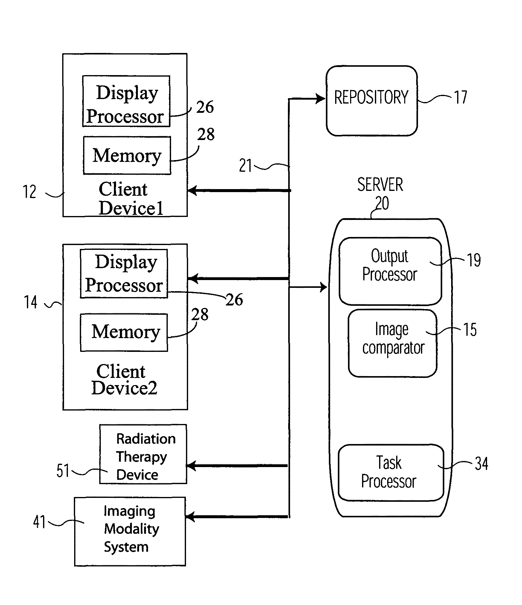Medical imaging processing and care planning system