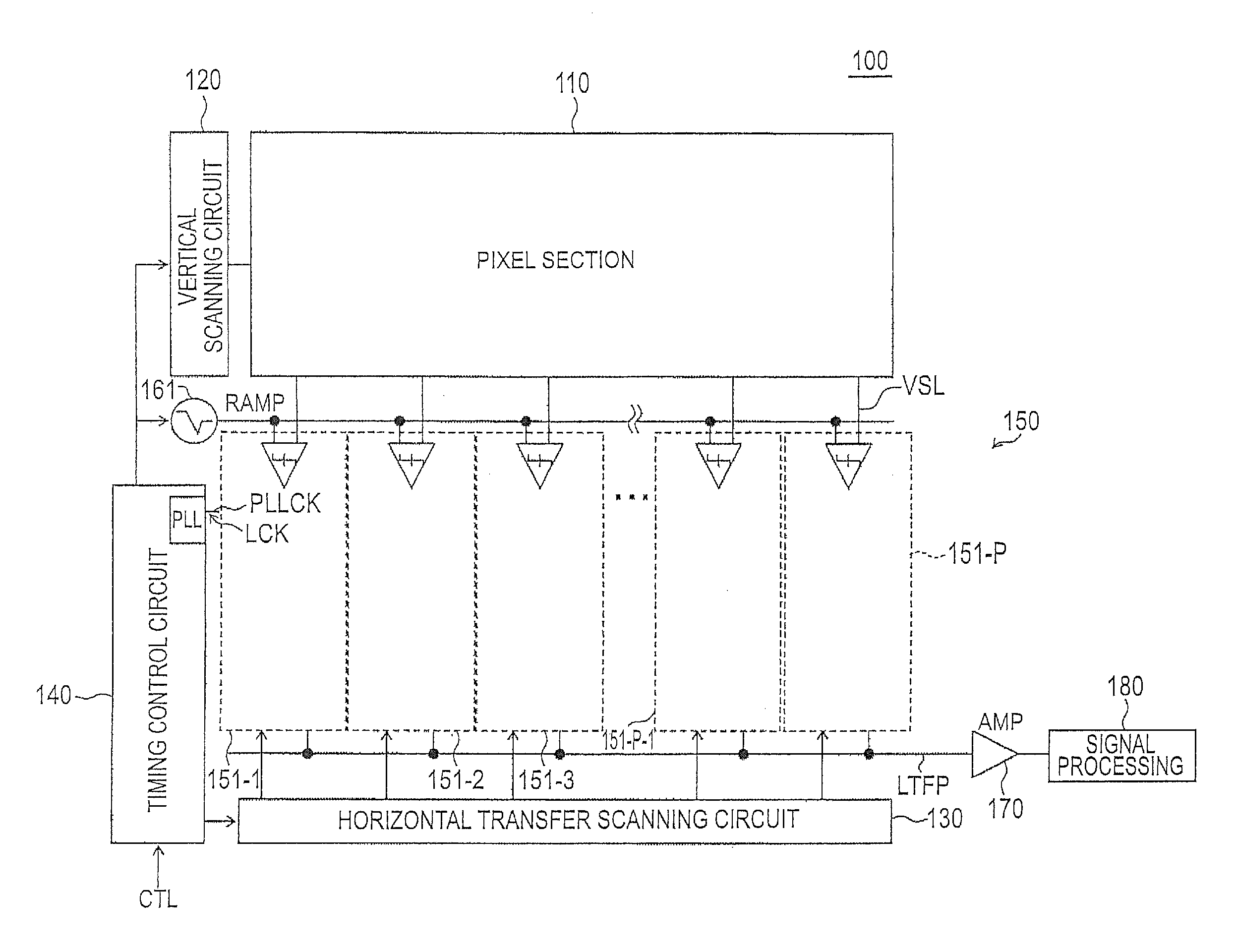 Column a/d converter, column a/d conversion method, solid-state imaging element and camera system