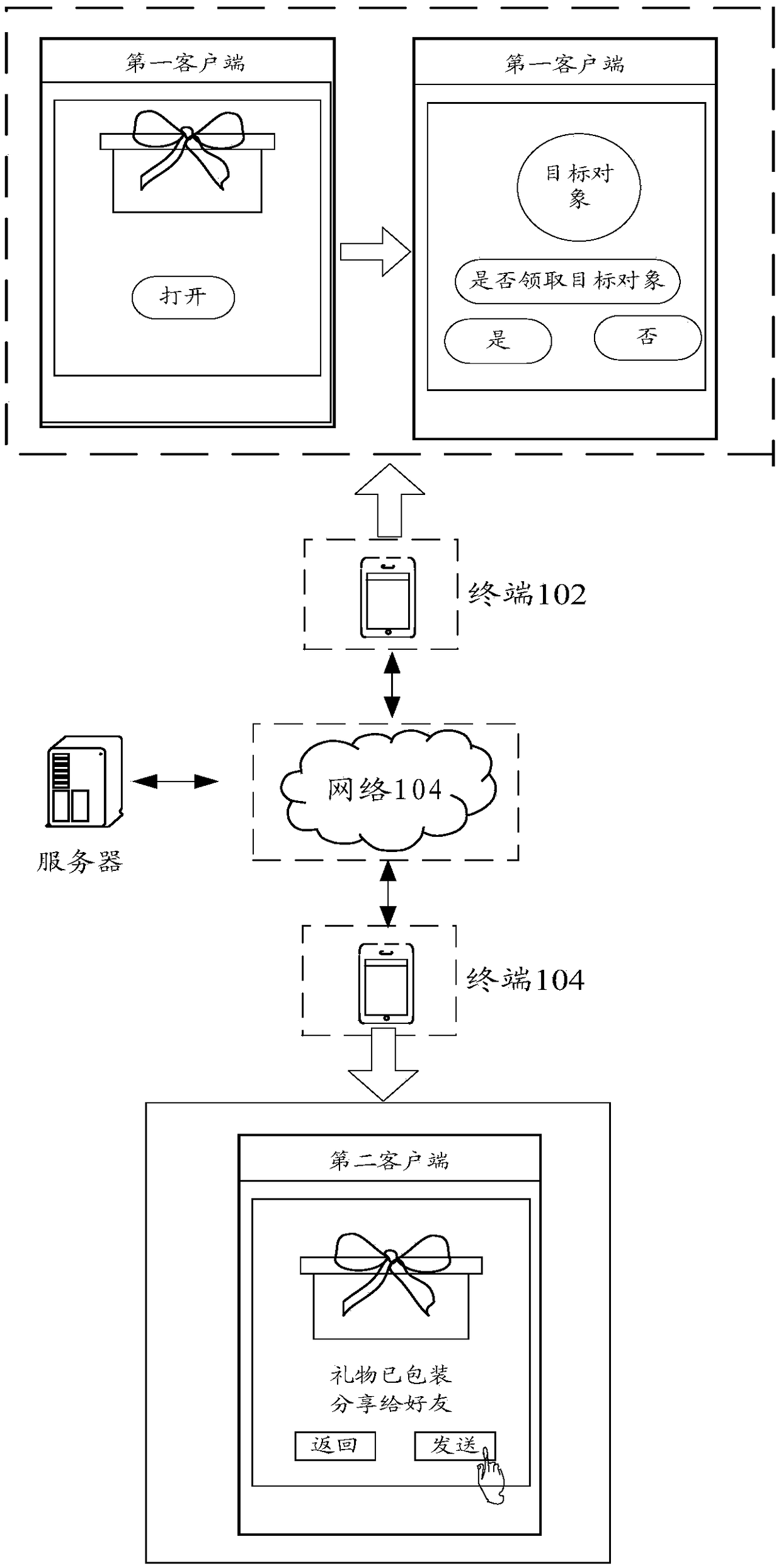 Object obtaining method and device, memory medium and electronic device