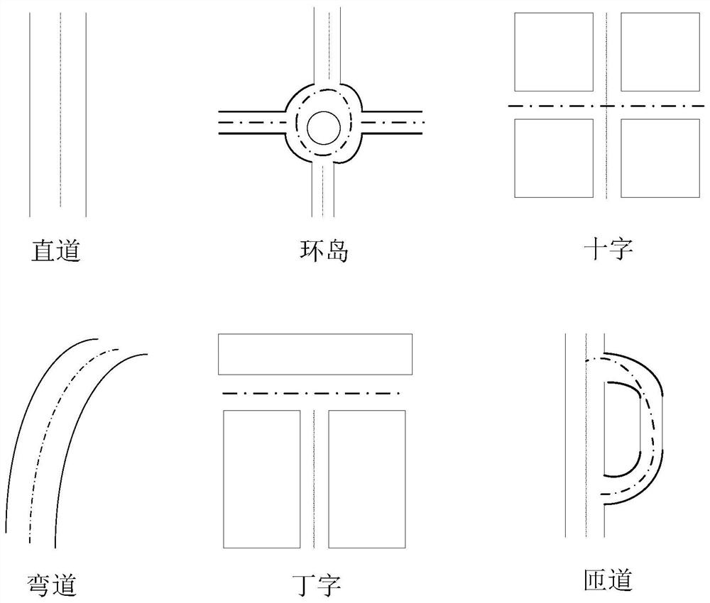 A Distributed Traffic Flow Prediction Method and System