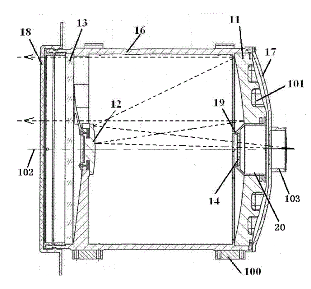 Portable type external field equipment for multi-sensor optical axis calibration