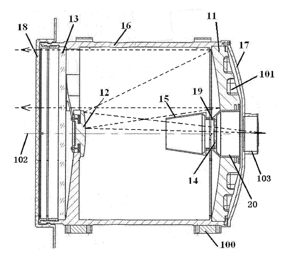 Portable type external field equipment for multi-sensor optical axis calibration