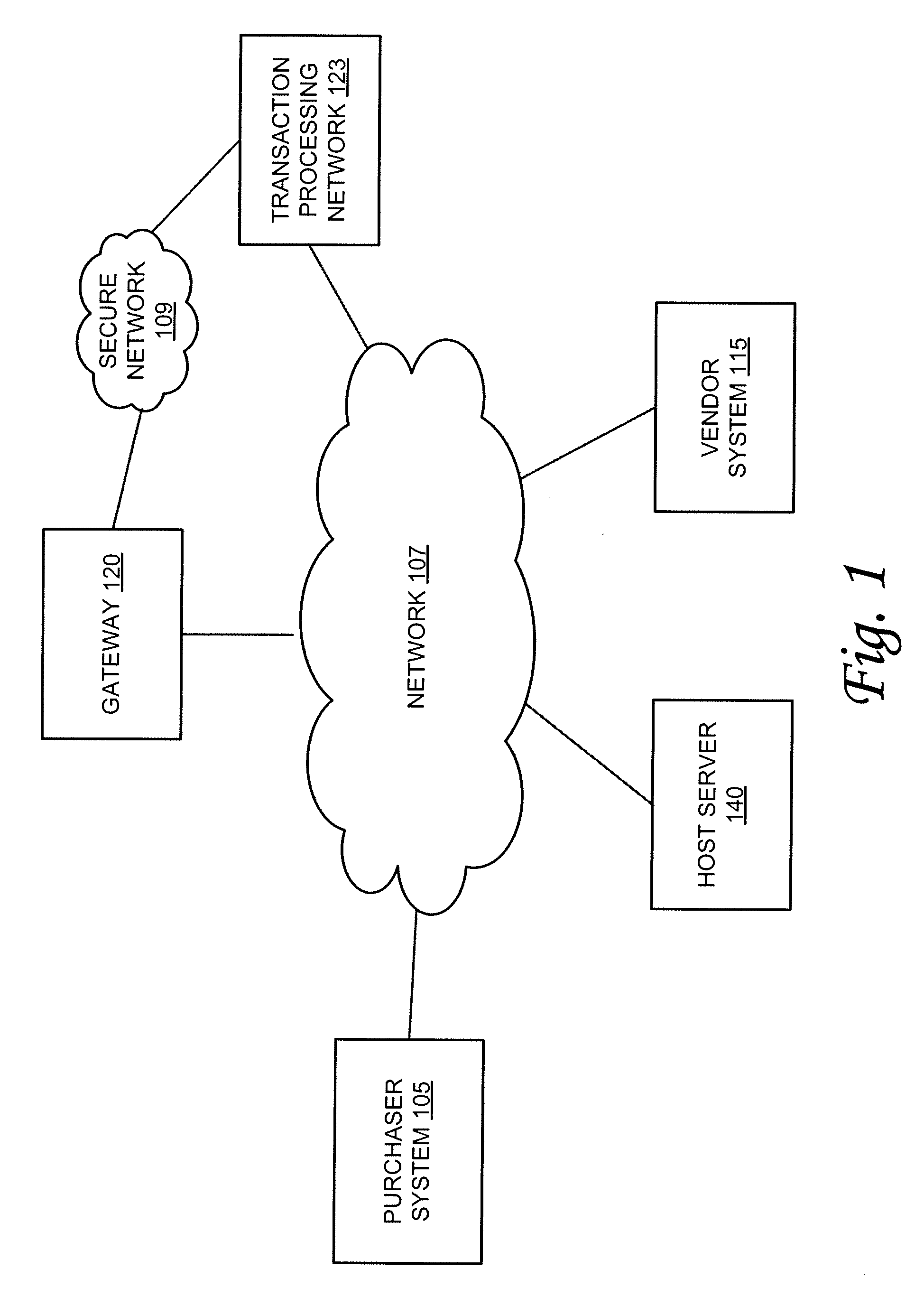 Personal token read system and method