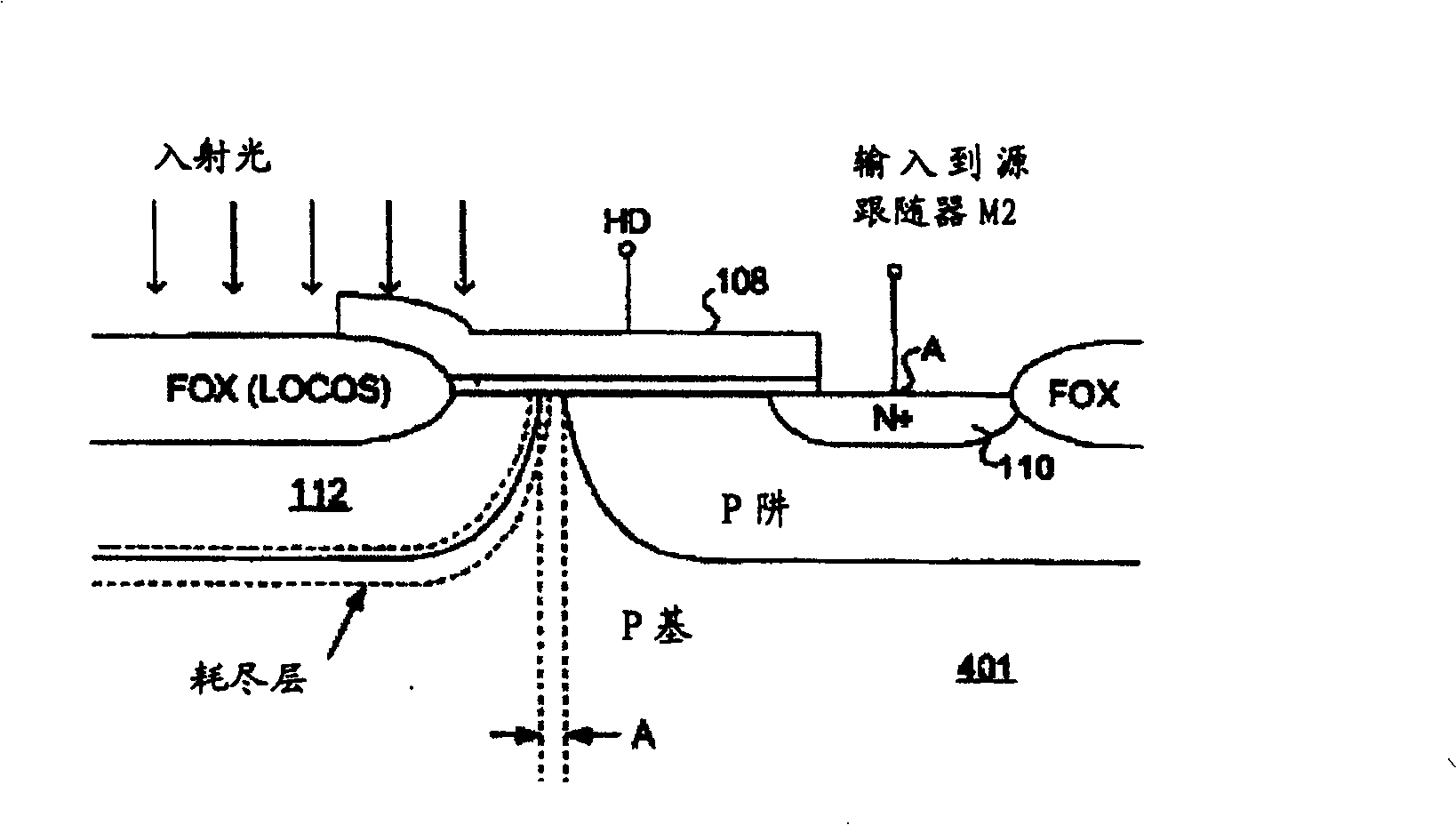 CMOSImage sensor and manufacturing method therefor