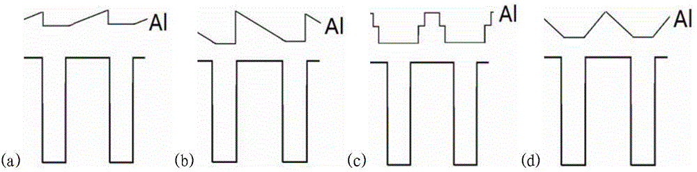 Quantum well structure of photoelectric device