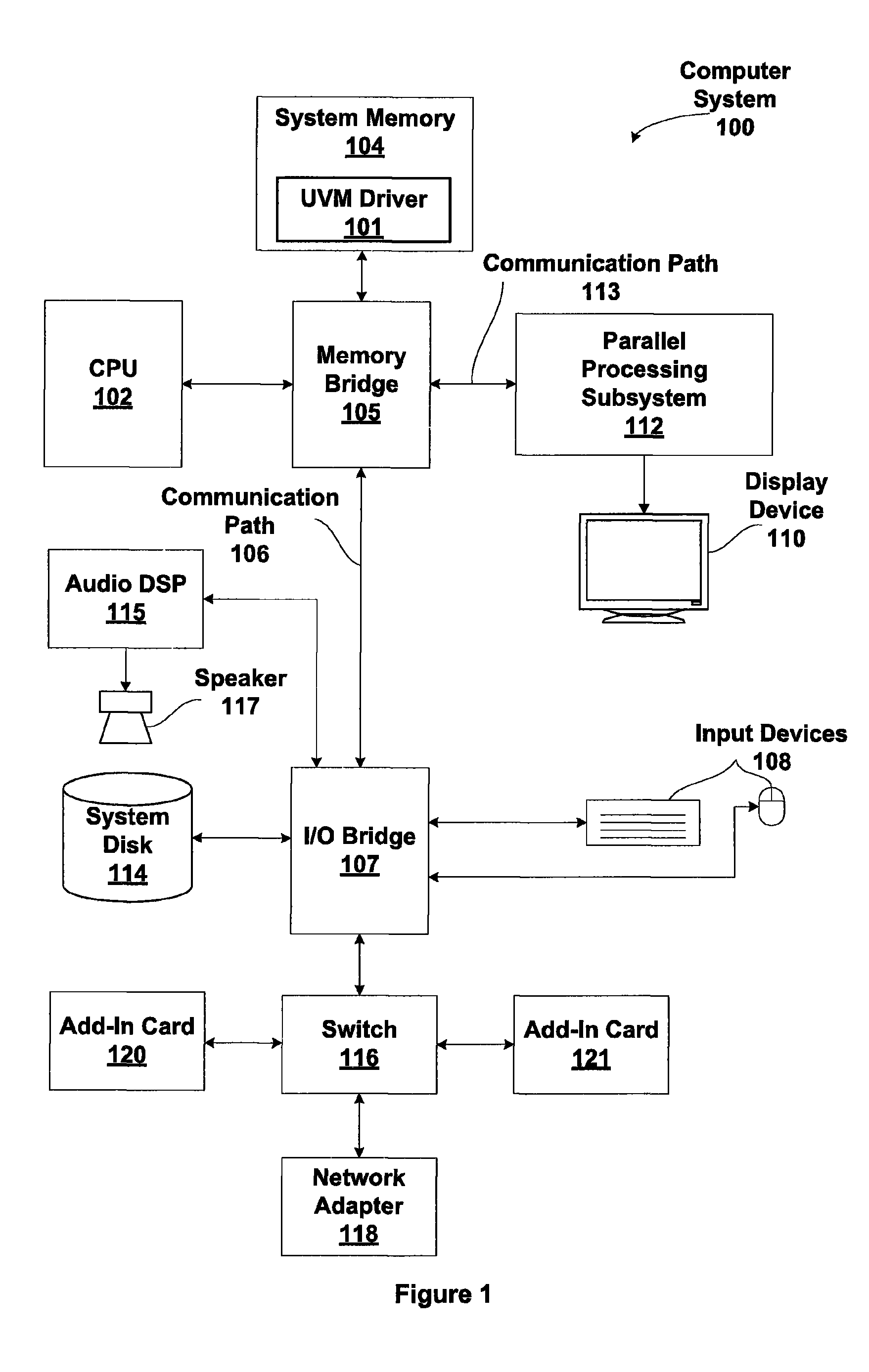 Ported enclosure and automated equalization of frequency response in a micro-speaker audio system
