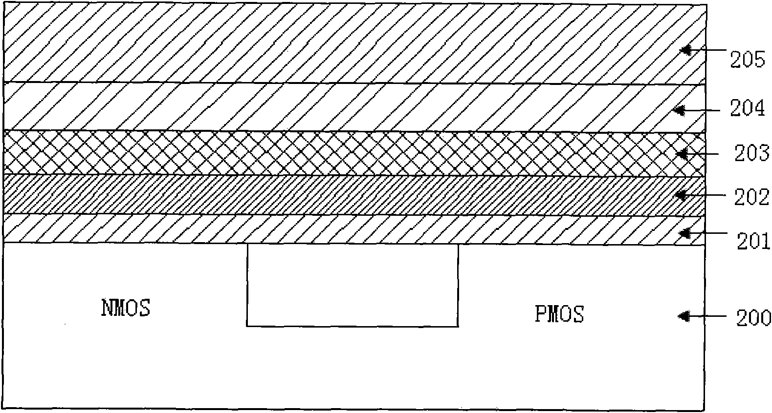 Structure taking part of metal grid as grid medium etching blocking layer with high dielectric constant and integration method