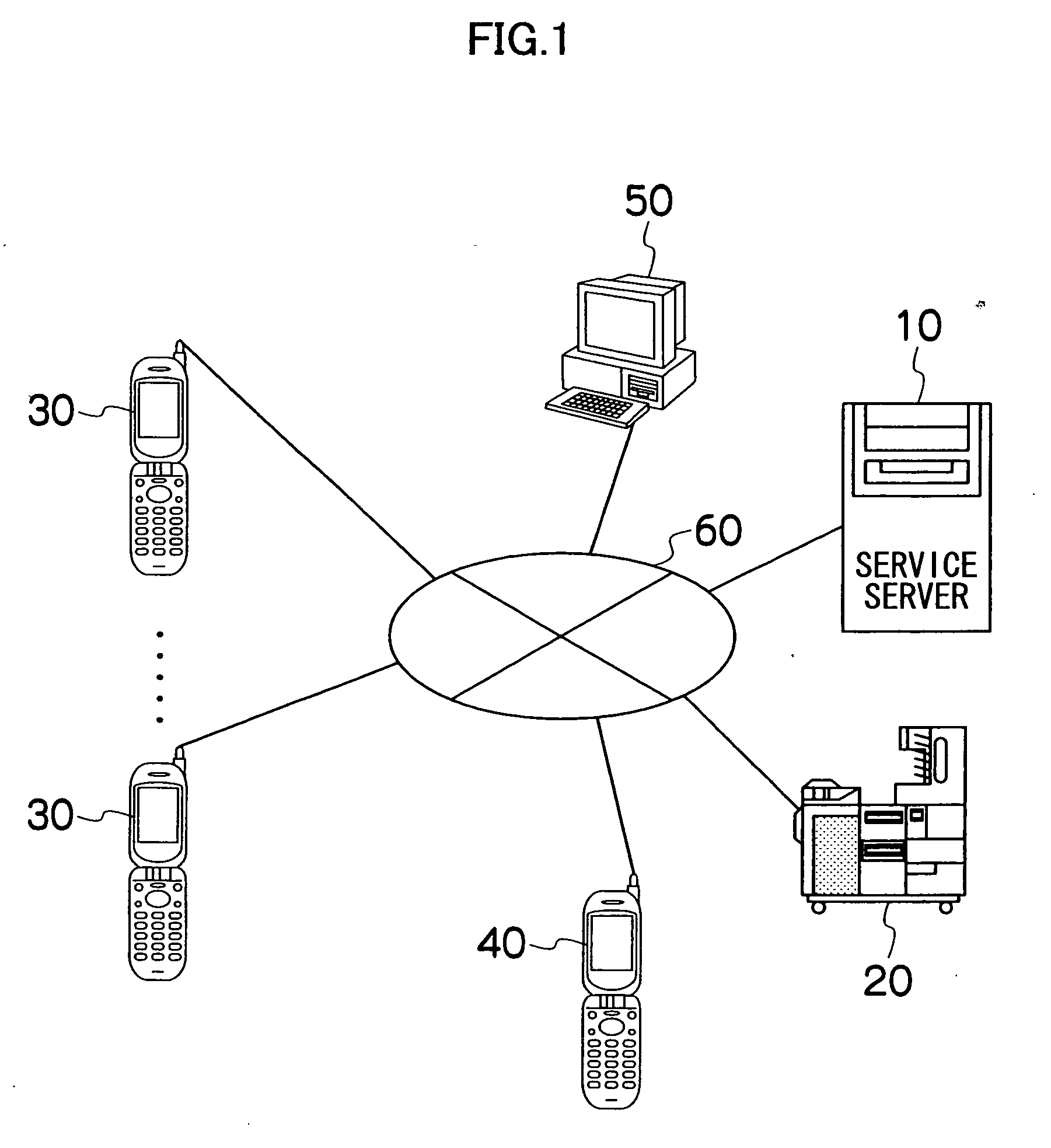 Server, mobile terminal, and service method