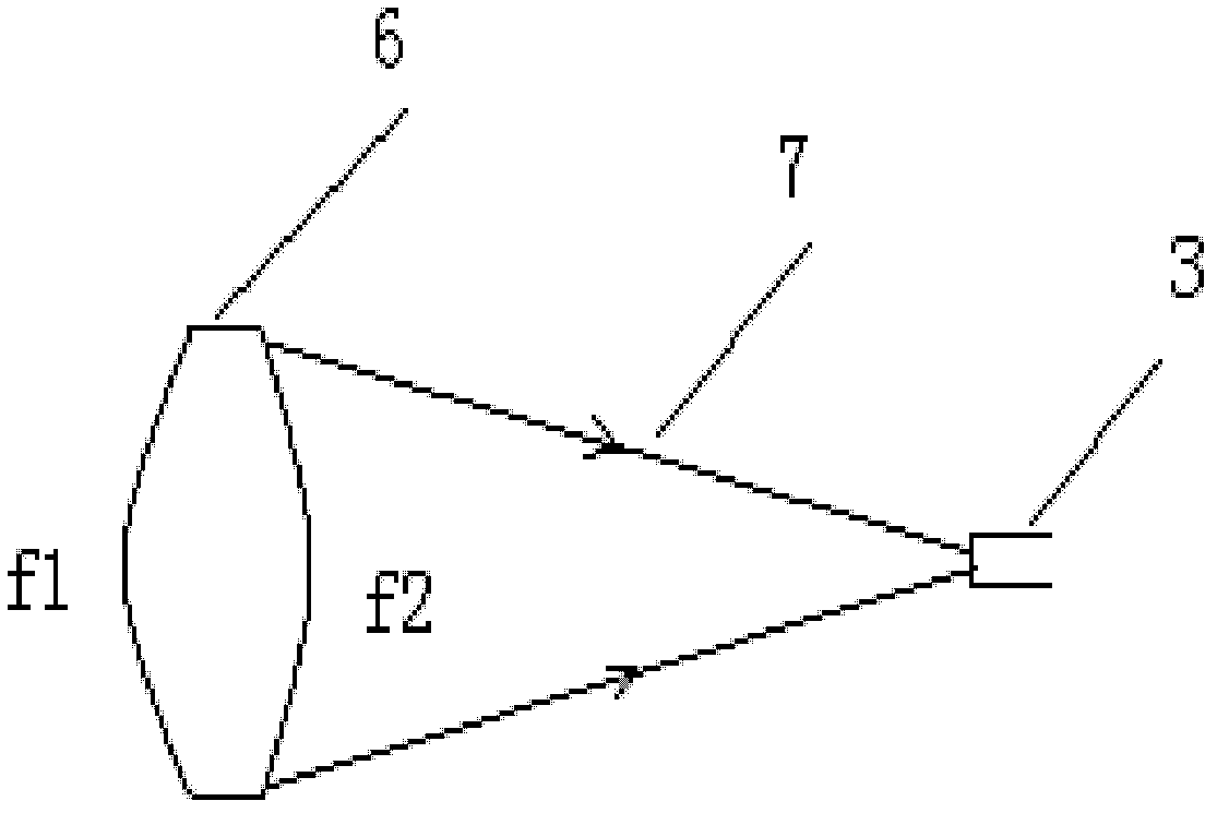 Lens array type light energy collecting and transmitting system