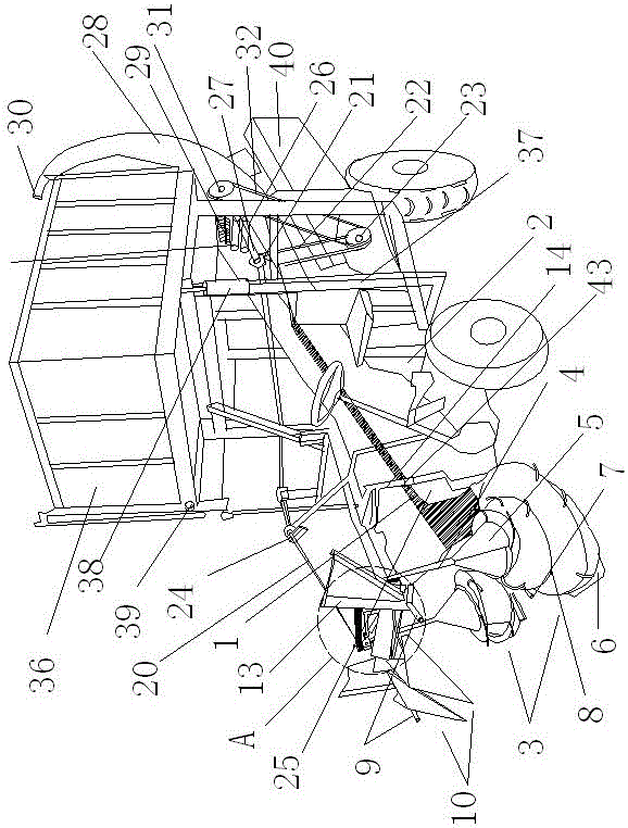 Cutting device of a corn harvester