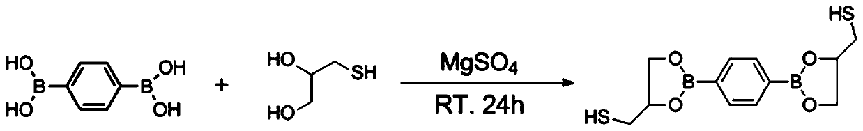 Method for preparing borate bond exchange based self-repairing light-cured reconstructable system