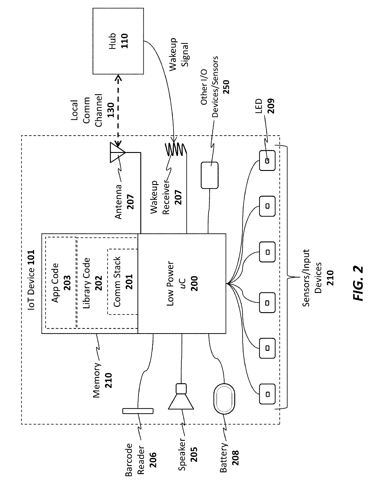 Apparatus and method for internet of things (IOT) security lock and notification device