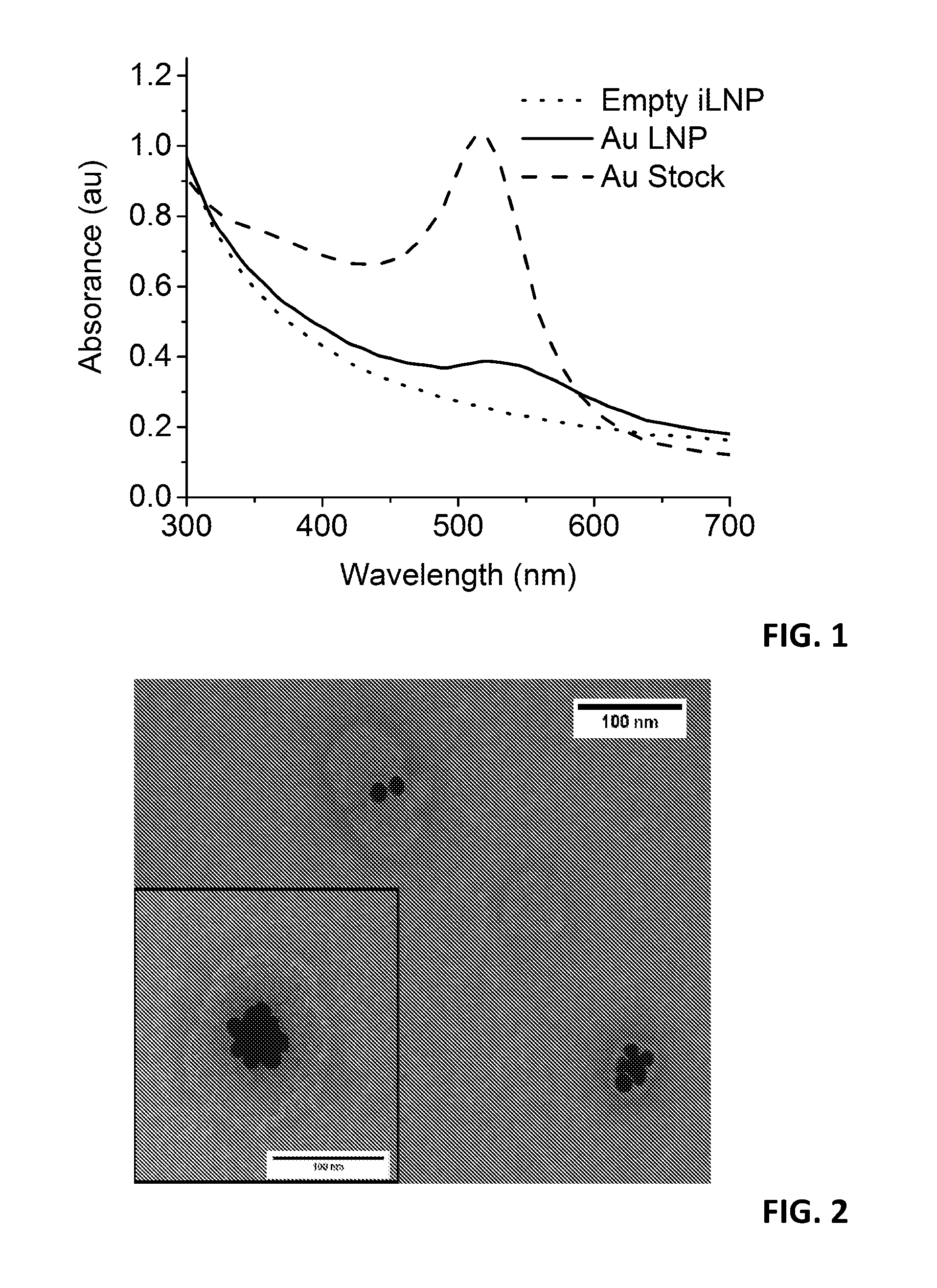Hybridosomes, compositions comprising the same, processes for their production and uses thereof