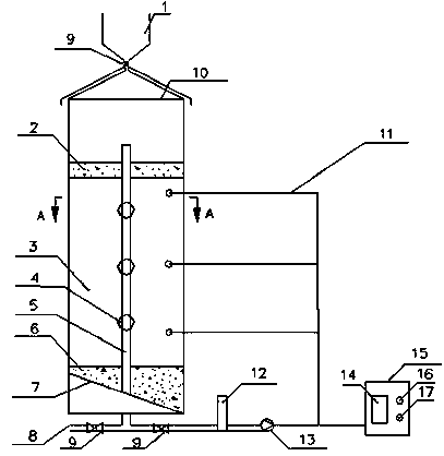 Method for carrying out synchronous nitrification treatment and denitrification treatment on percolate by using mineralized refuse reaction bed