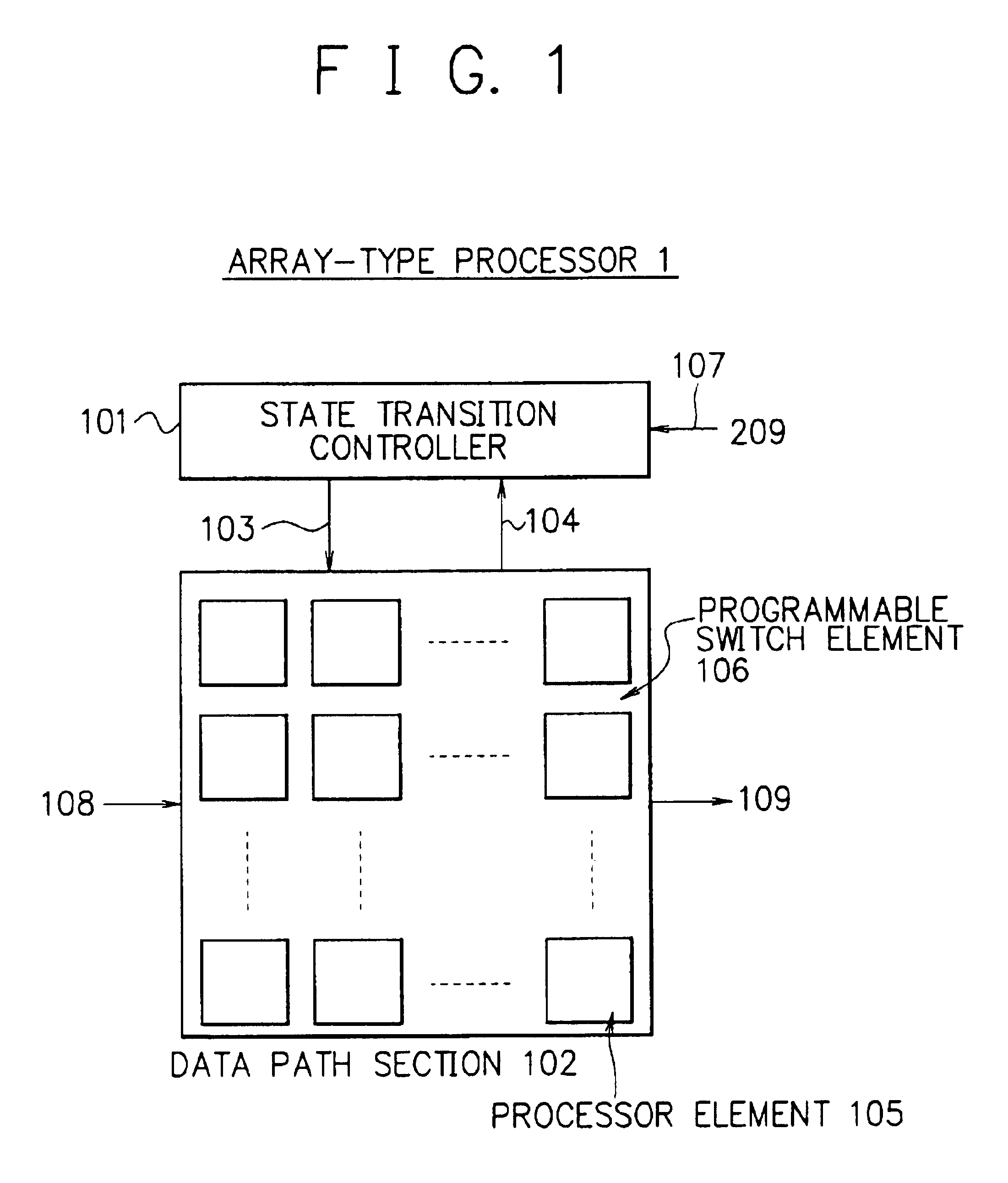 Array type processor with state transition controller identifying switch configuration and processing element instruction address