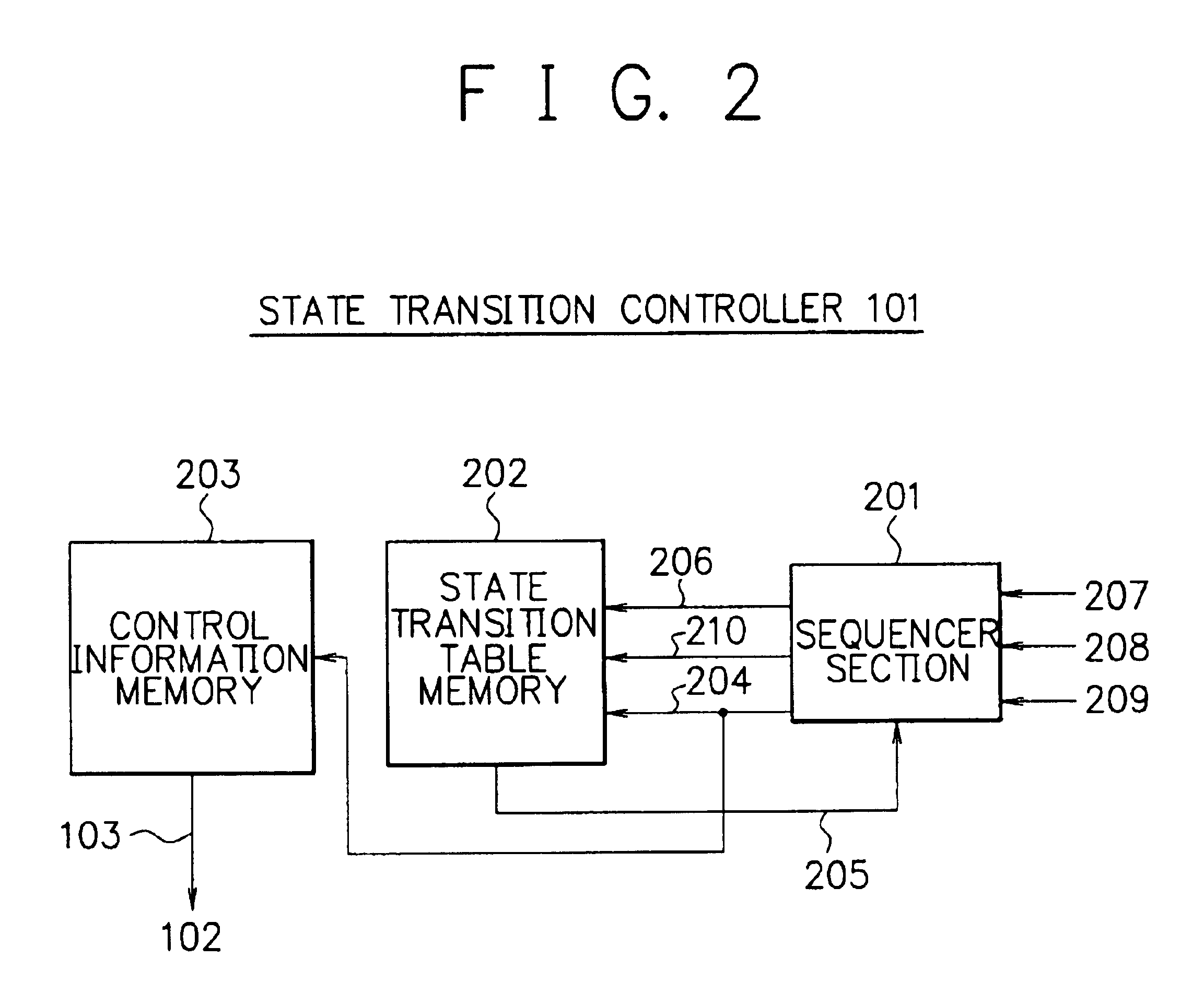 Array type processor with state transition controller identifying switch configuration and processing element instruction address