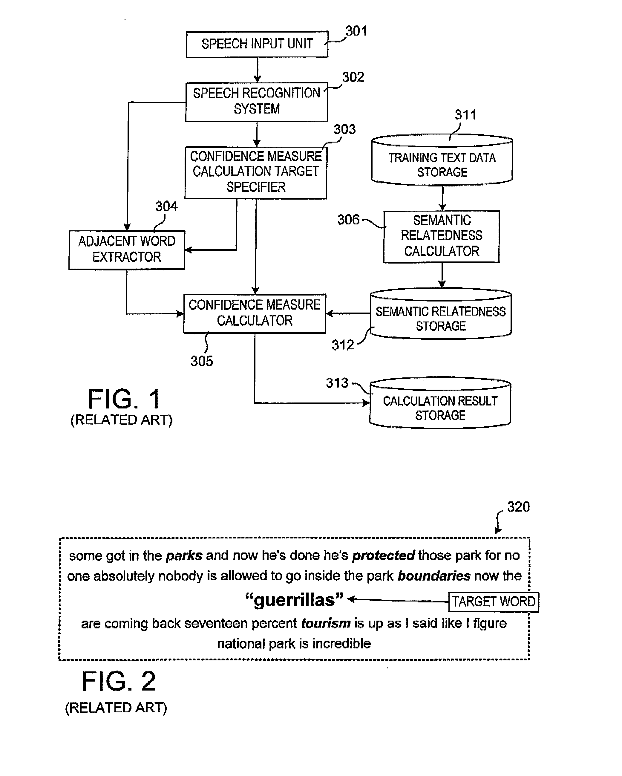 Method and apparatus of confidence measure calculation